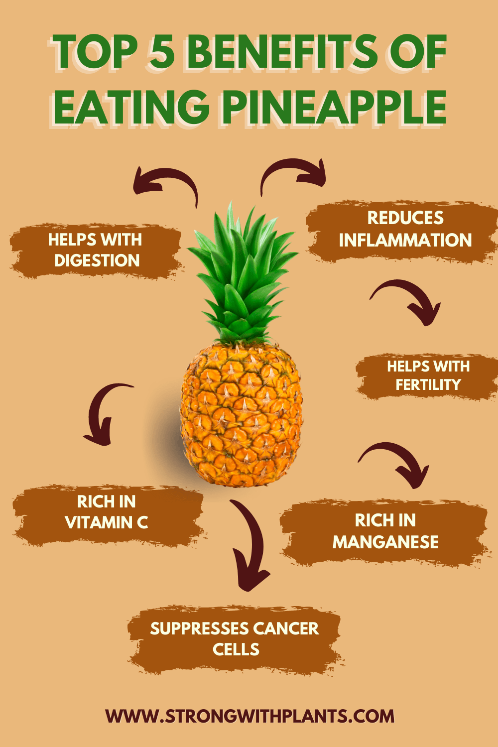 Top 5 Health Benefits Of Pineapple And Who Shouldnt Eat It 7730