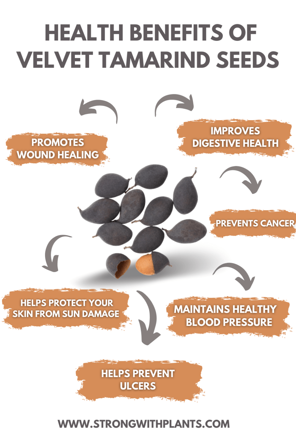 Fruits Velvet Tamarind Seed Strong With Plants Vegan Powered Living